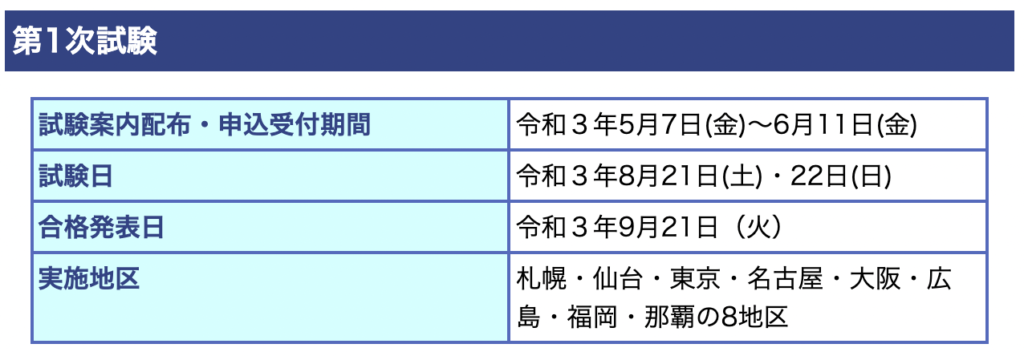 ずっと気になってた 令和4年度 22年 中小企業診断士第1次試験案内 申込書 ビジネス 経済 Www Metahospitalar Com Br